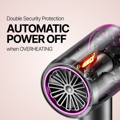Deluxe HairDryer